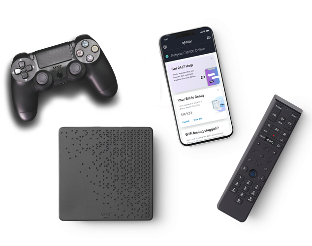 Controller, Phone, Gateway, Remote